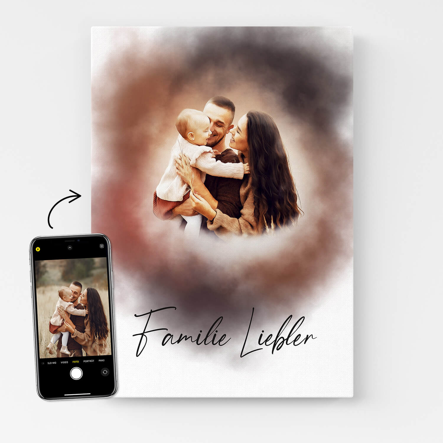 familienbild als aquarell auf leinwand